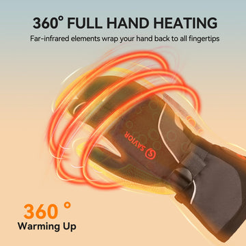SAVIOR HEAT mittens are water-repellent to keep hands dry in snow.