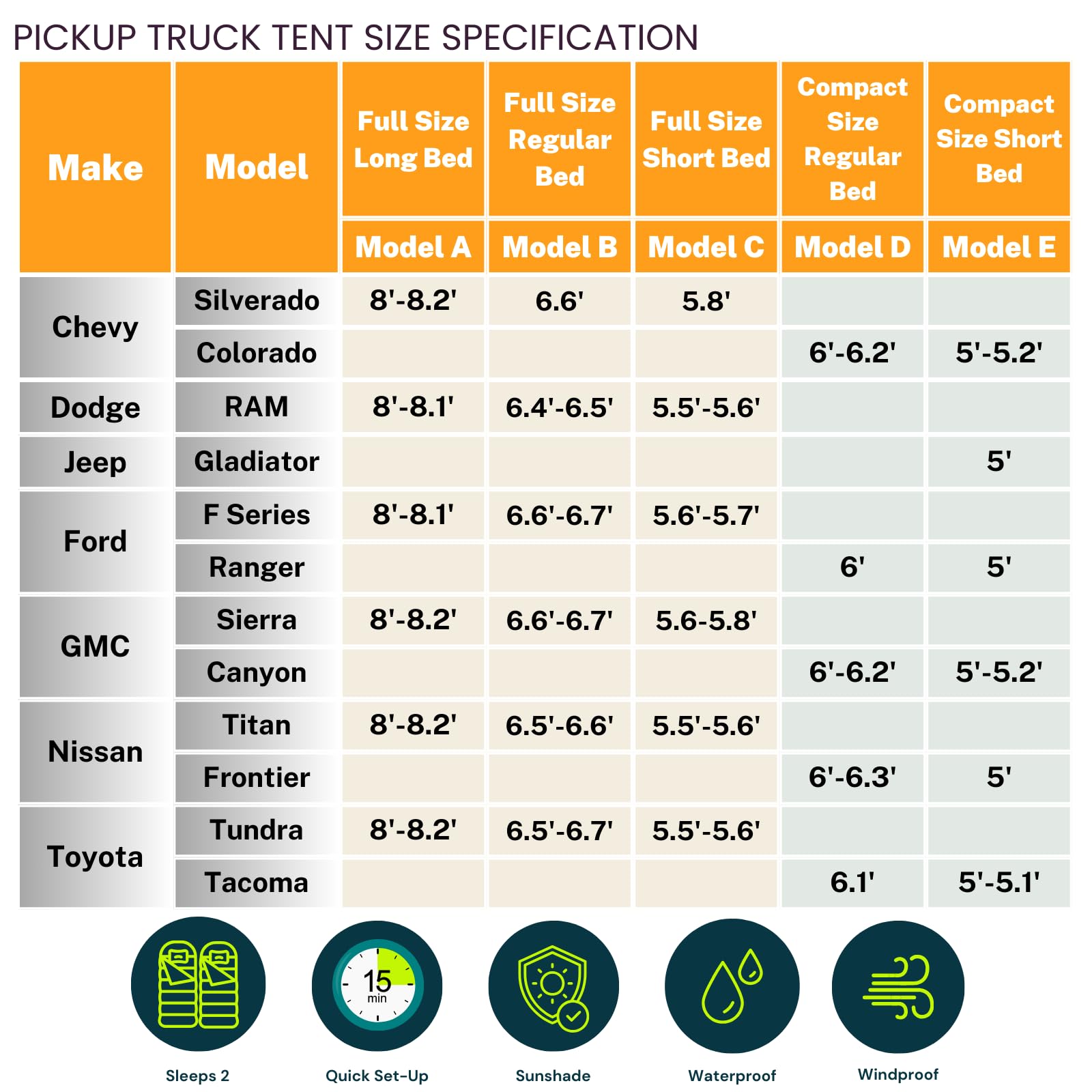 Savvycraft truck bed tent compatible with many full-size pickups for flexible adventures.