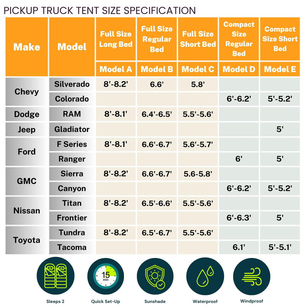Savvycraft truck bed tent compatible with many full-size pickups for flexible adventures.