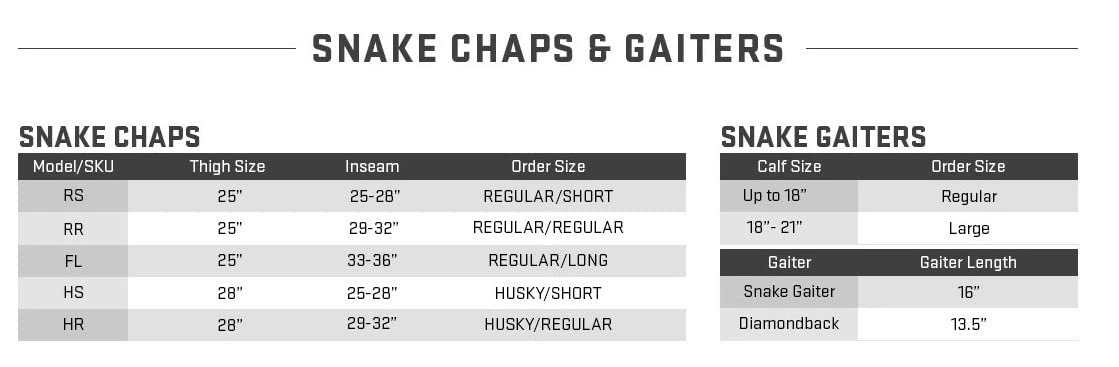 SCENTBLOCKER Snake Gaiters knee-high design adds extra leg coverage.