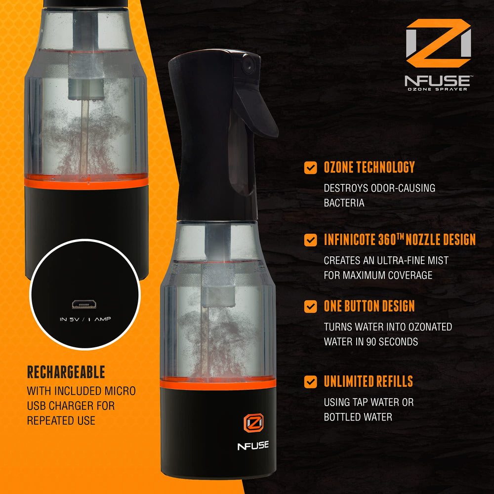 InfiniCote 360 nozzle delivering ultra-fine mist for even coverage.