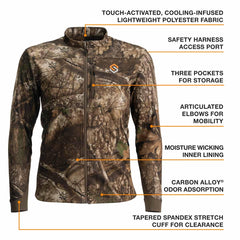 ScentLok carbon alloy detail on Savanna Aero Fuse jacket for odor control
