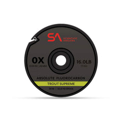 Scientific Anglers Absolute Trout Supreme Tippet spool with cutter for easy dispensing and stealthy casts.