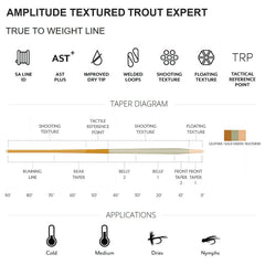 Scientific Anglers Amplitude Textured Trout Expert sage green buckskin color reduces visibility in clear water.