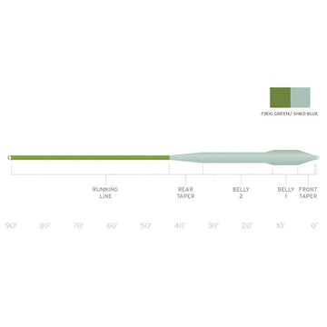 Scientific Anglers Bass Bug Taper overhead cast shows long-range presentation