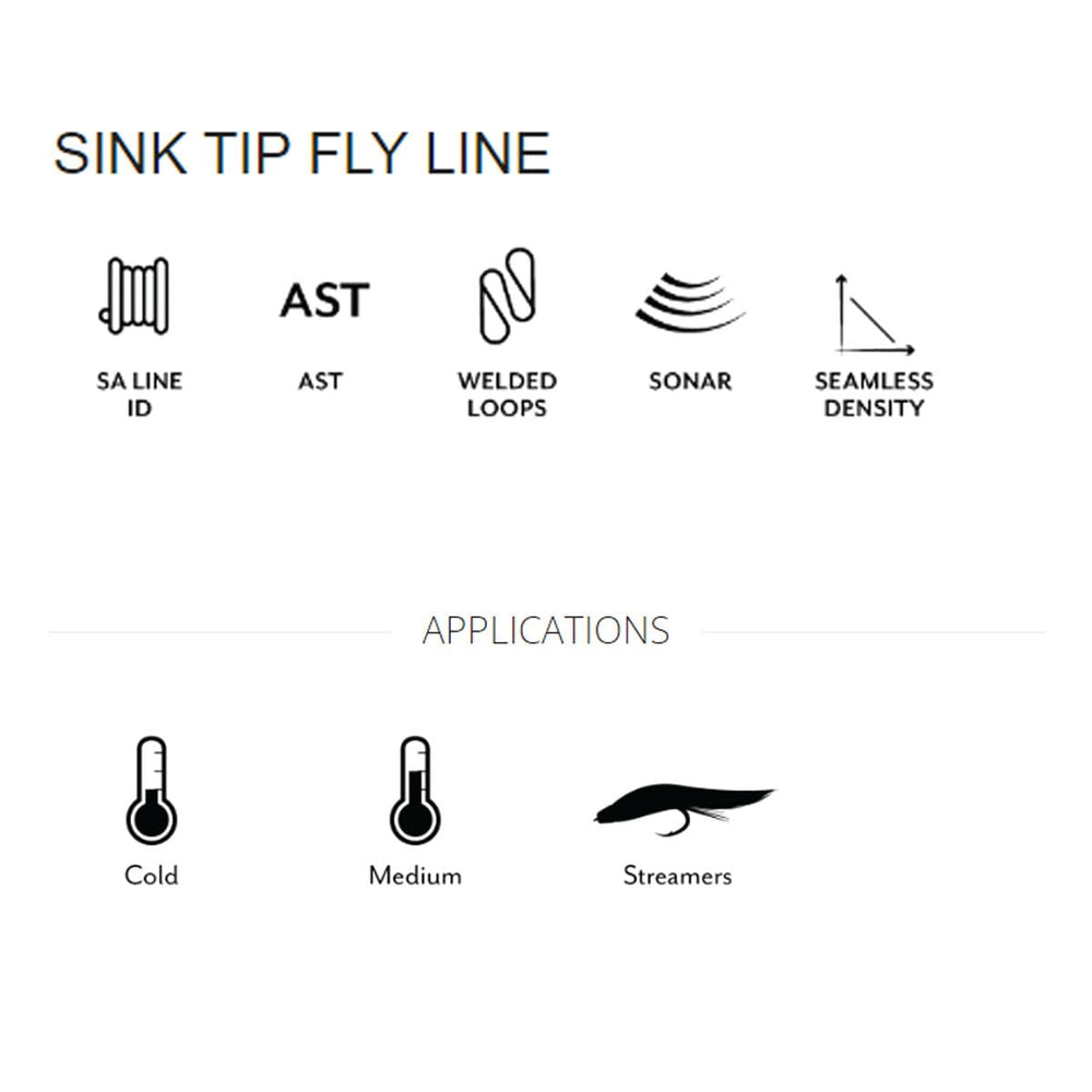 Trout streamer setup using the Trout Express line