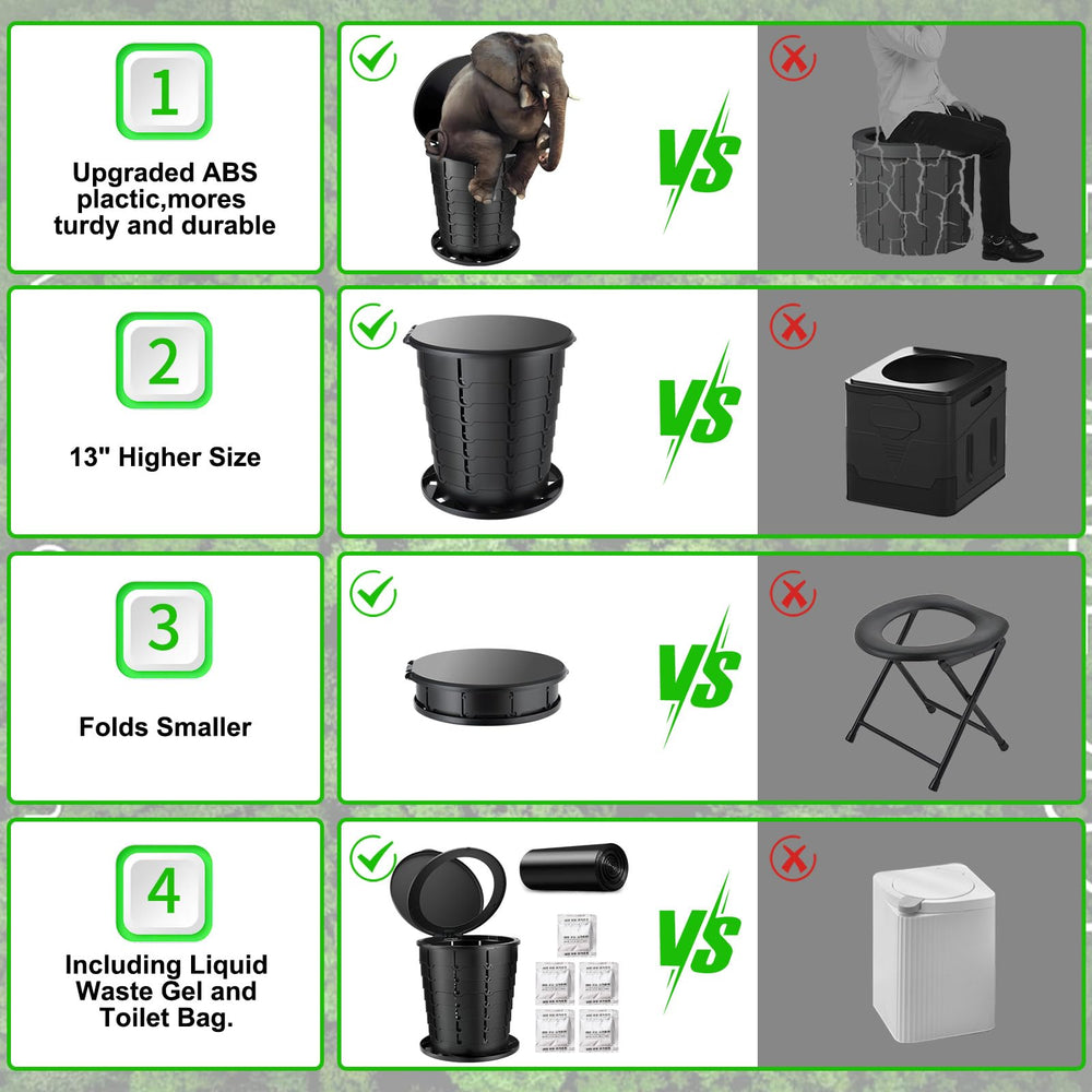 Sckee camping toilet includes waste bags and gel packs