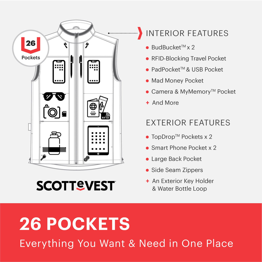SCOTTeVEST travel vest in action while hiking for hands-free gear access