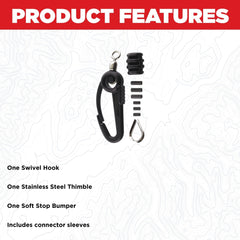 Scotty 1154 Terminal Kit components: durable thimble and bumper for reliable connections.