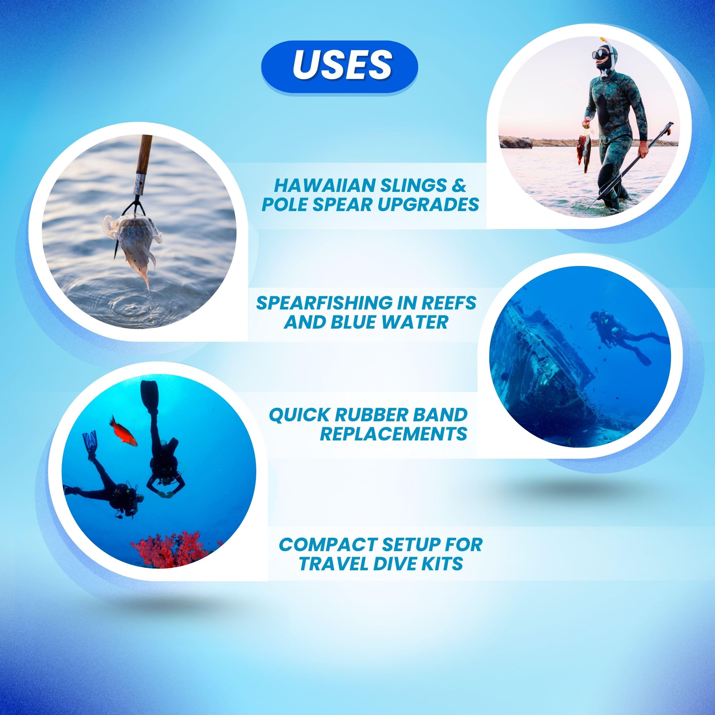 Scuba Choice 28-3-8 inch length sling offering comfortable reach underwater