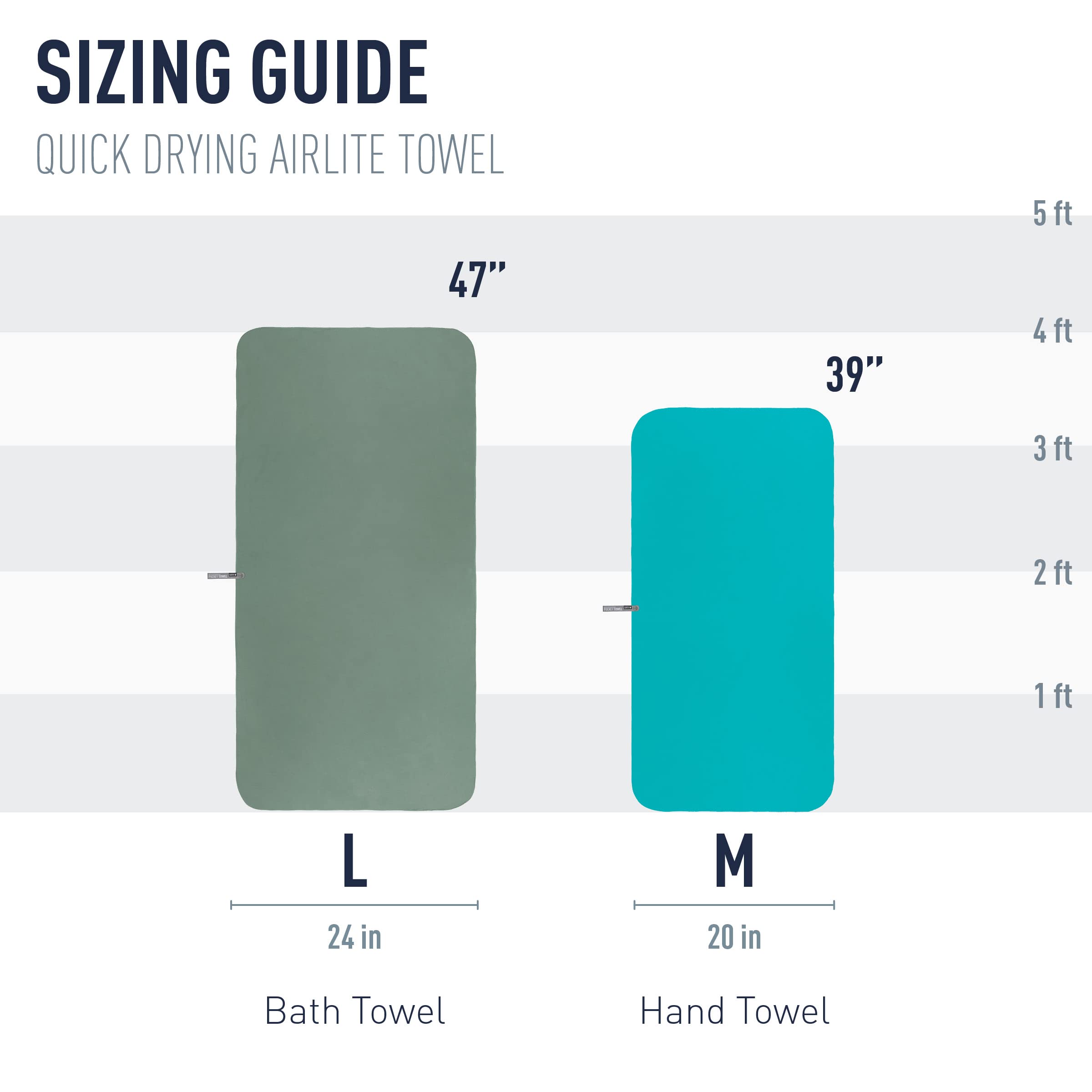 Sea to Summit AirLite Towel large open 24x47 inches reveals generous drying area for beach days
