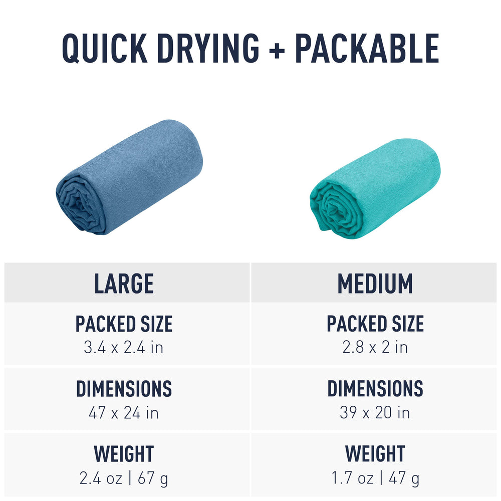 Sea to Summit AirLite Towel microfiber-drying-action demonstrates fast moisture wicking