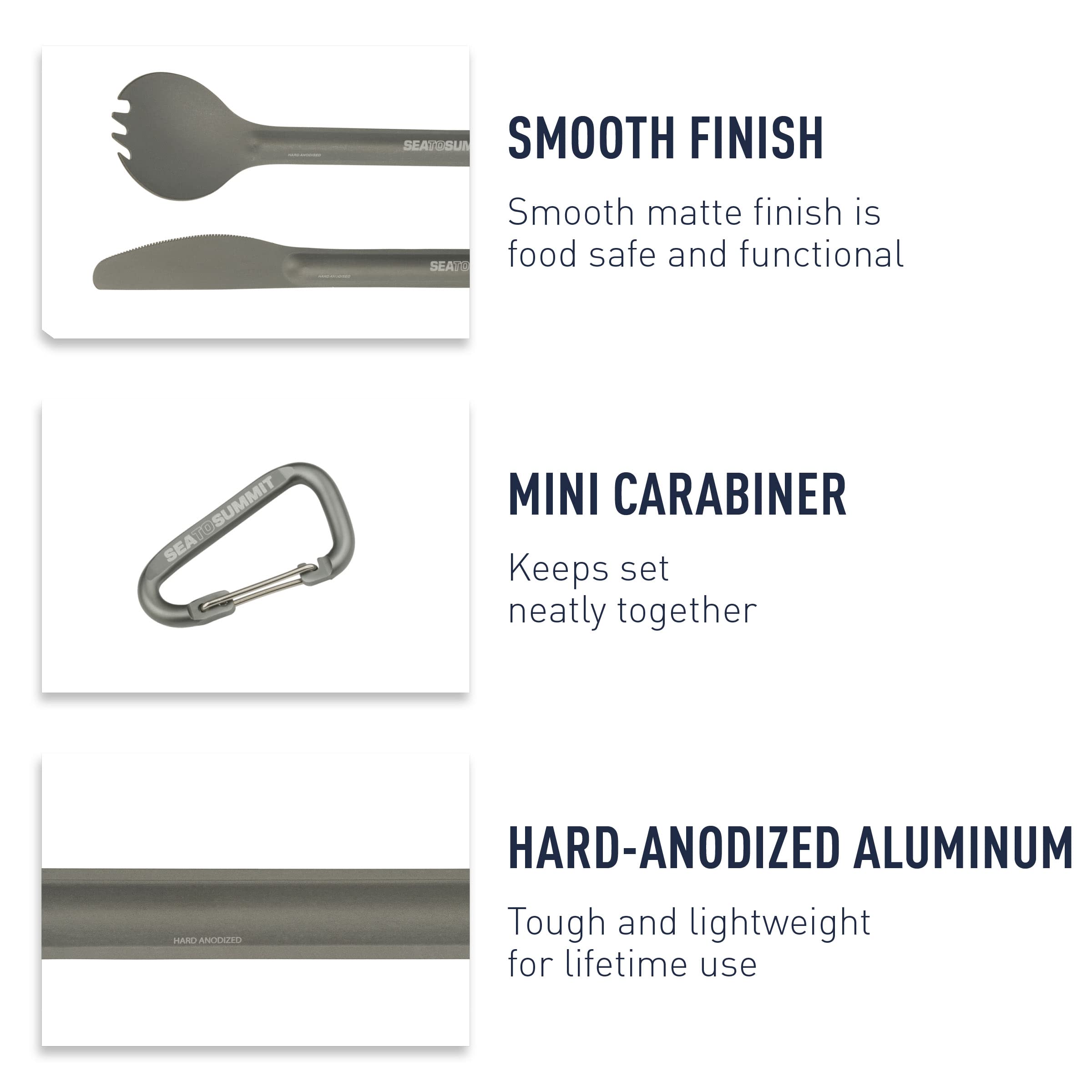 Mini carabiner keeps the cutting set secured in your pack.