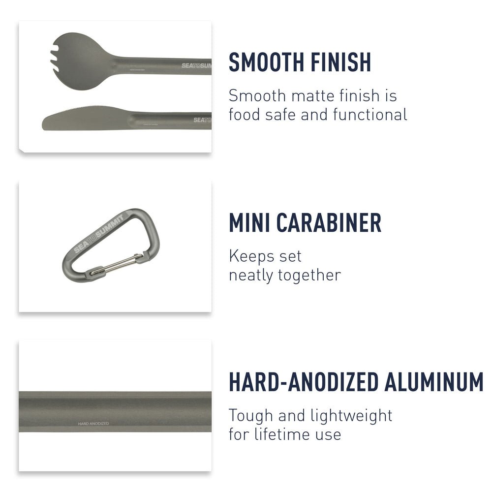 Mini carabiner keeps the cutting set secured in your pack.