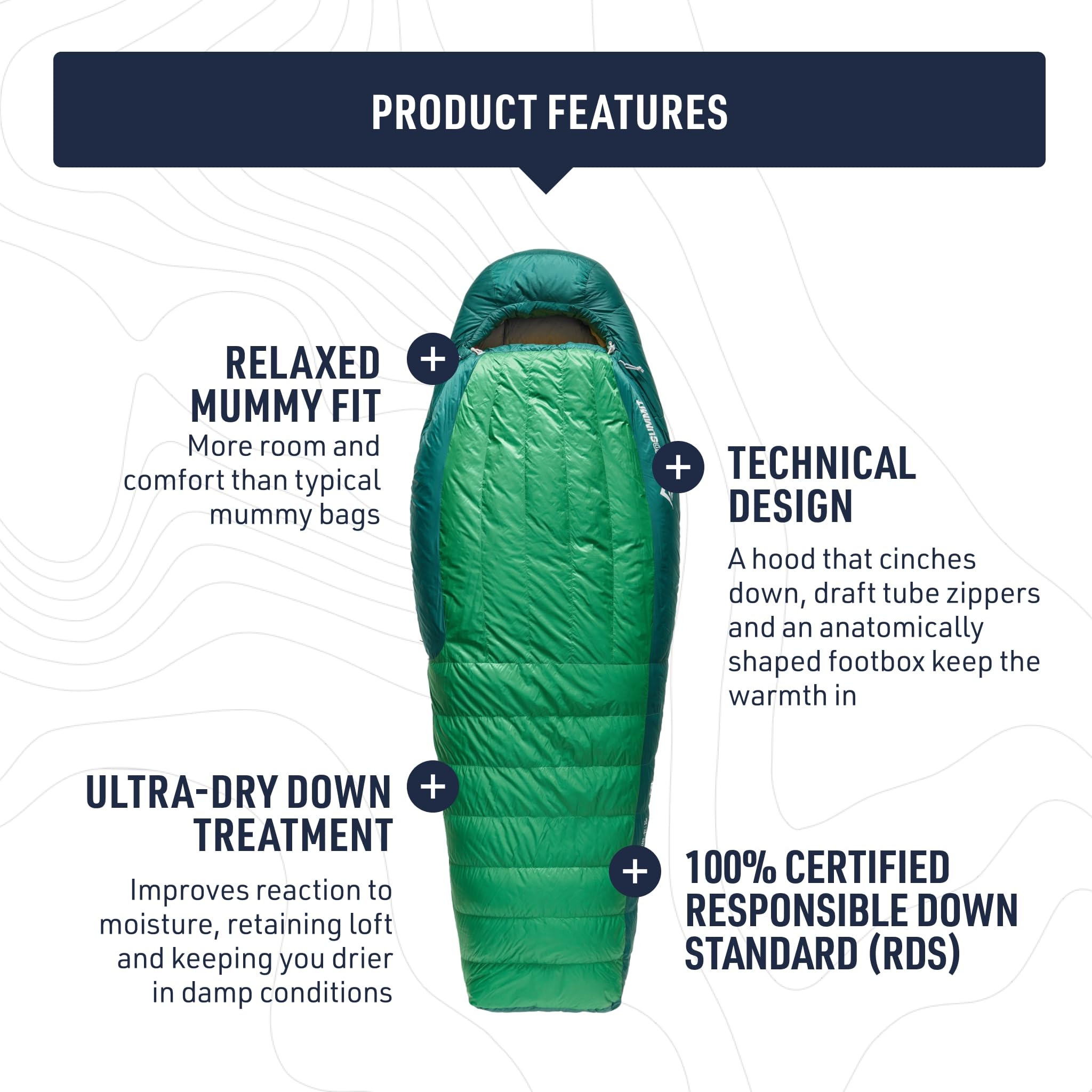 Sea to Summit Ascent Down Bag quilt configuration for warm nights