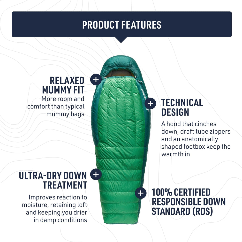 Sea to Summit Ascent Down Bag quilt configuration for warm nights