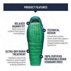 Sea to Summit Ascent Down Bag quilt configuration for warm nights