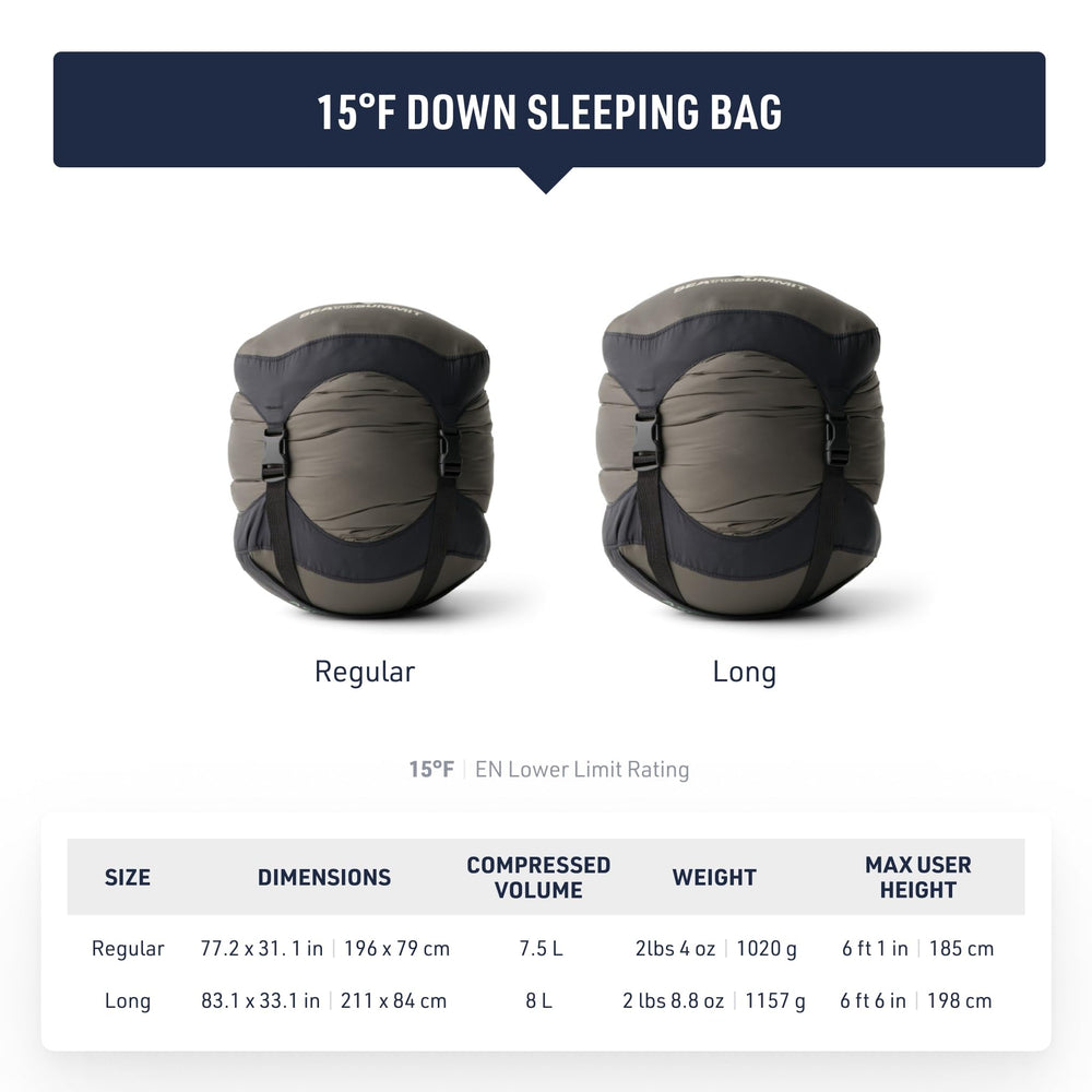 Sea to Summit Ascent box-baffle design minimizes down shifting and preserves warmth