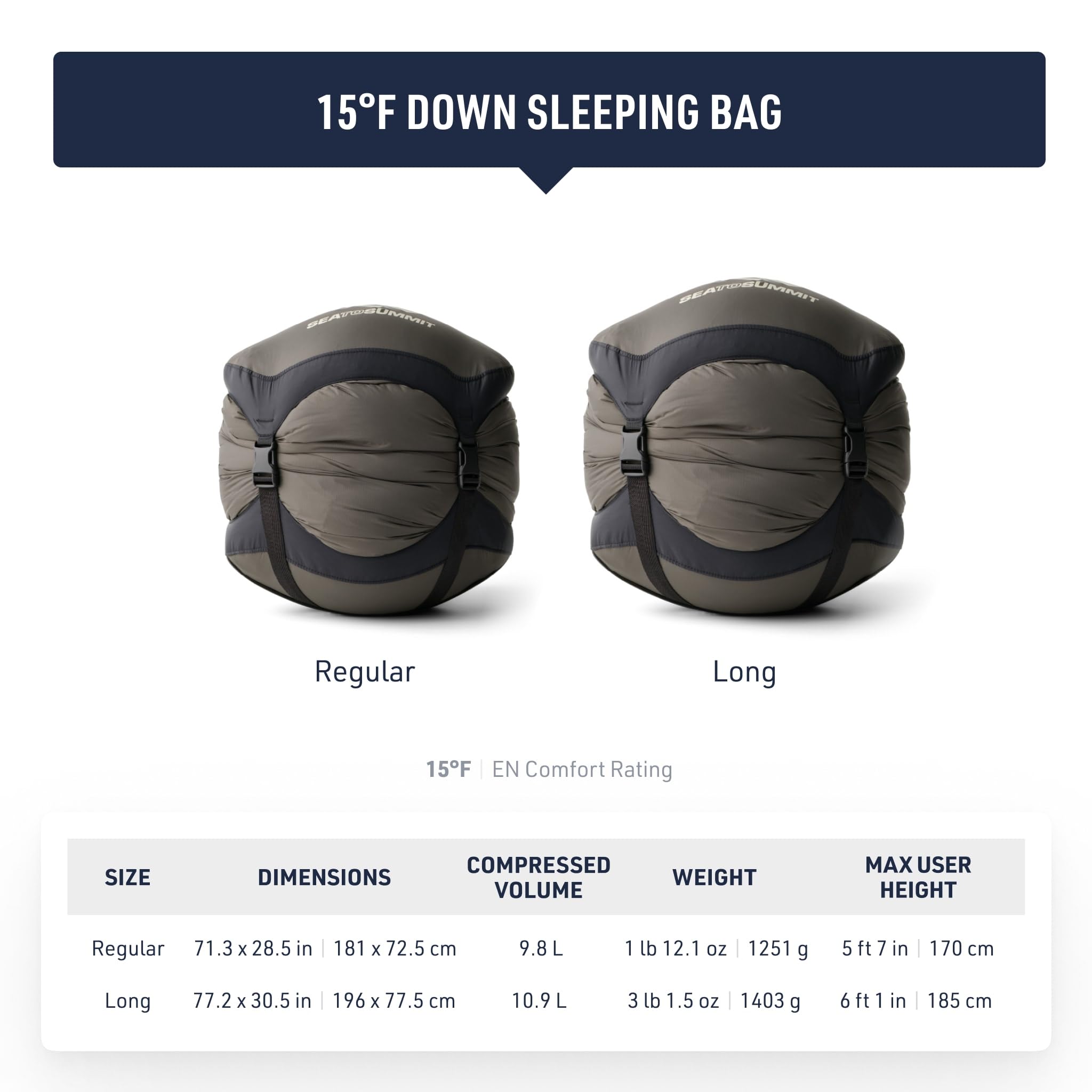Sea to Summit Ascent vertical torso baffles minimize down shift