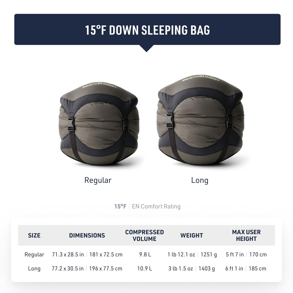 Sea to Summit Ascent vertical torso baffles minimize down shift