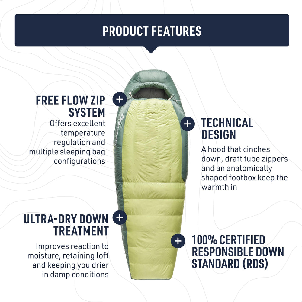 Sea to Summit Ascent women's bag showcases a fit optimized for shoulders and hips.