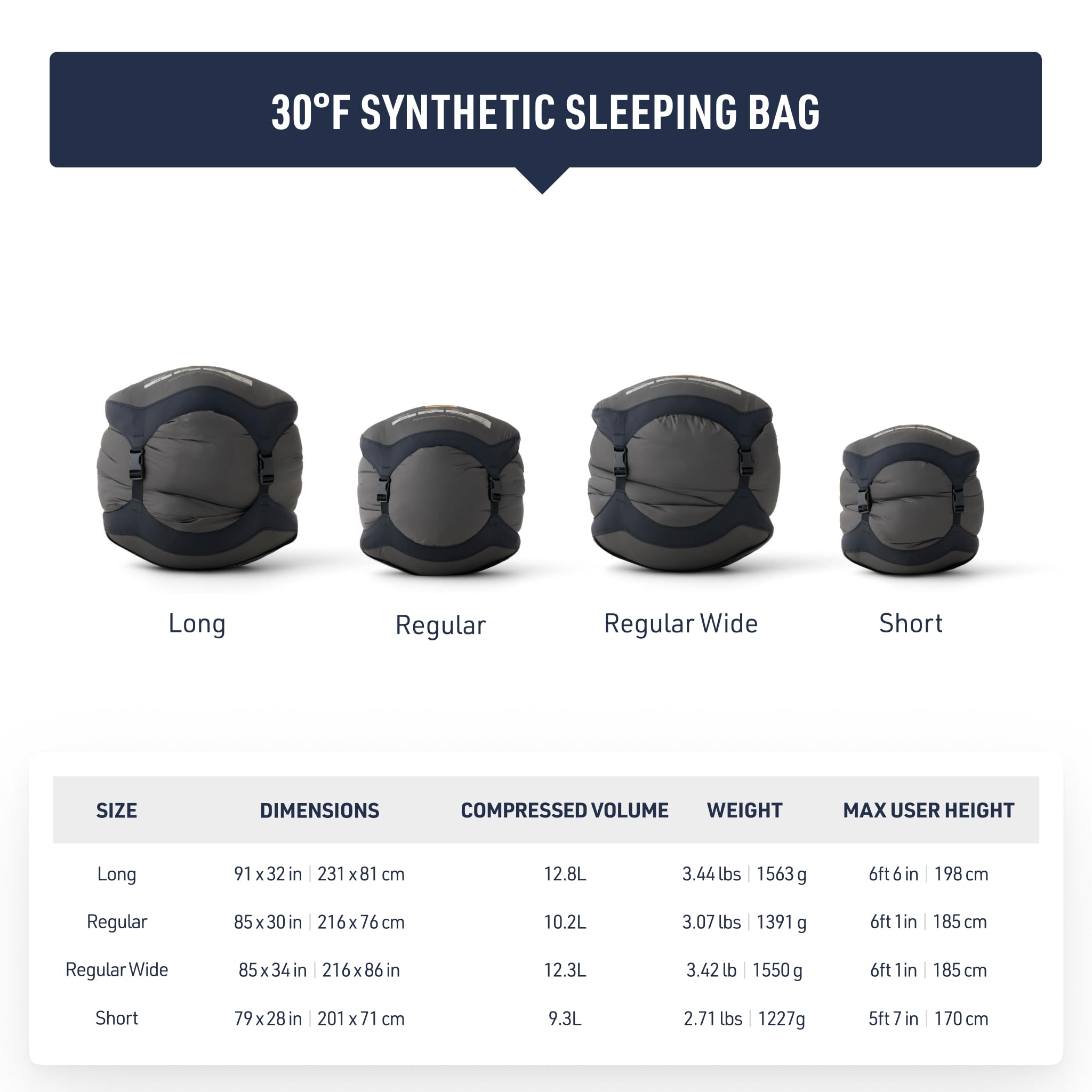 Sea to Summit Boab draft tube blocks cold air for warmth retention.