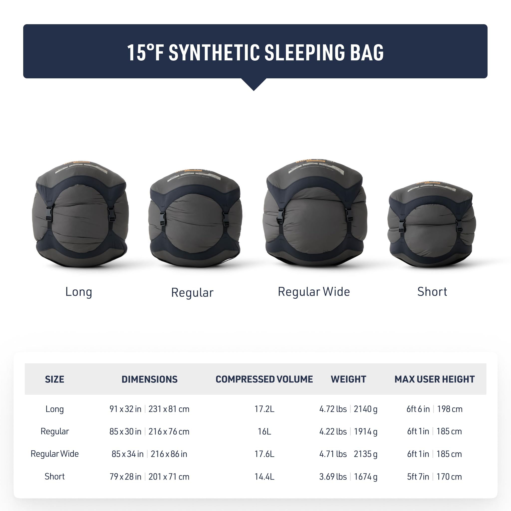 Sea to Summit Boab sleeping bag uses recycled materials for sustainable camping