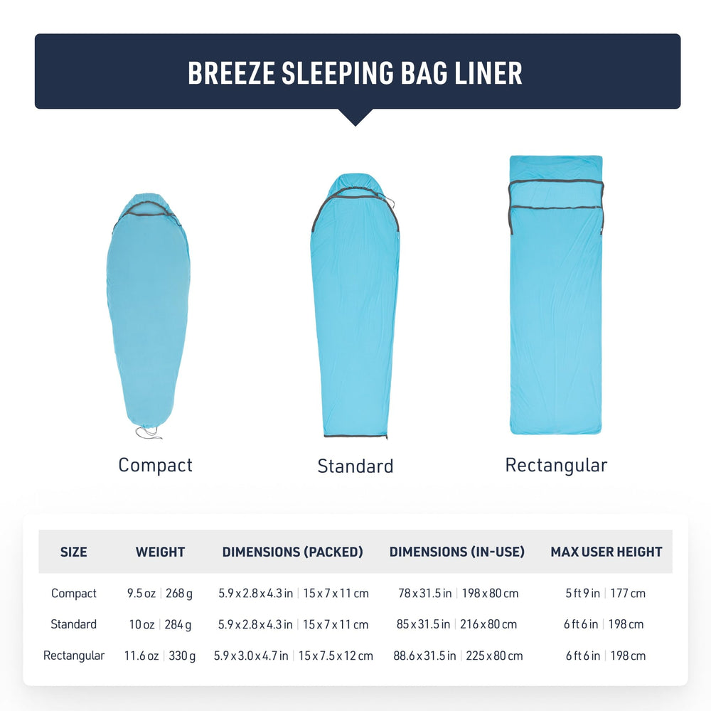 Sea to Summit Breeze odour control technology keeps liner fresh after long use.