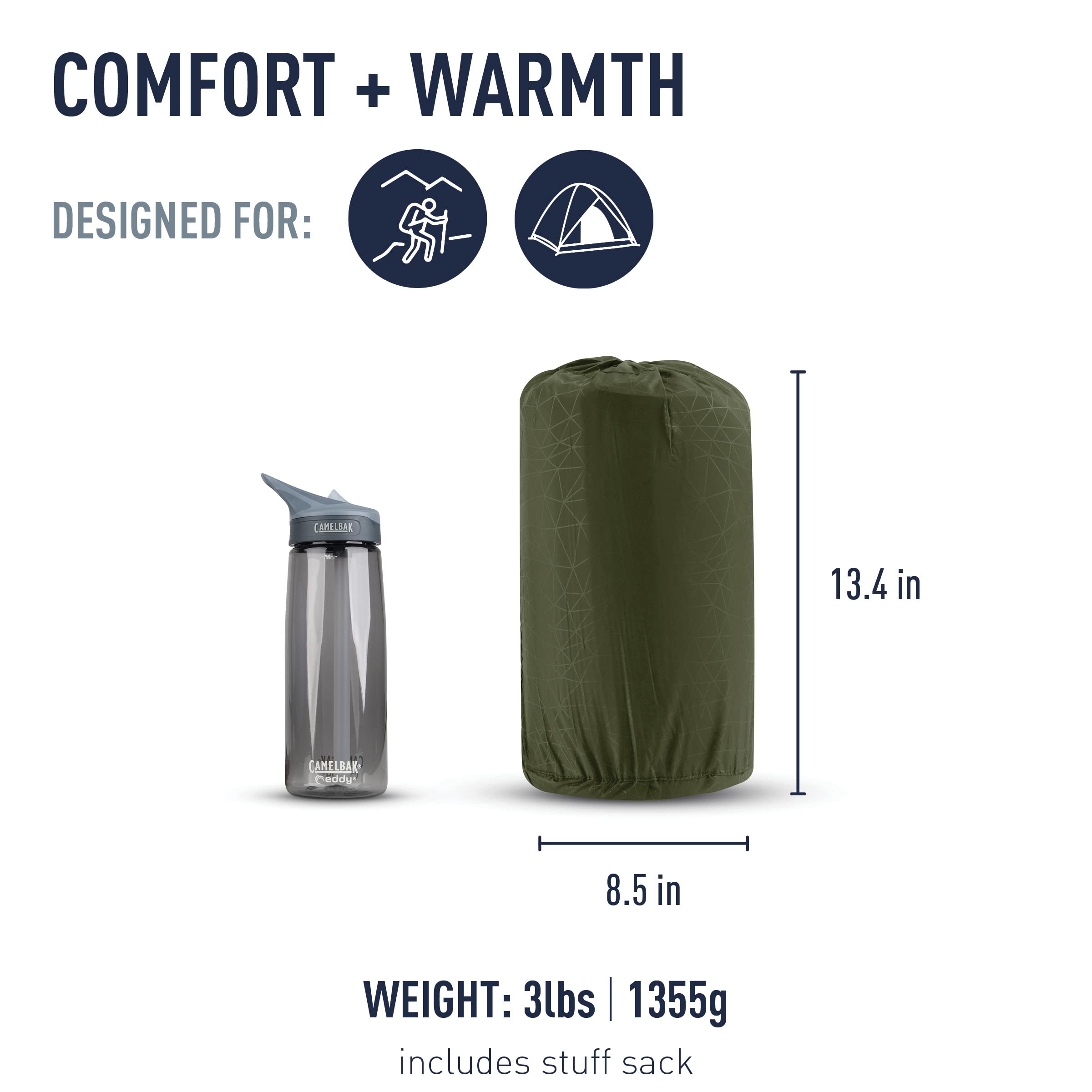 Sea to Summit Camp Plus foam mat side profile shows compact packing and 3-inch thickness.