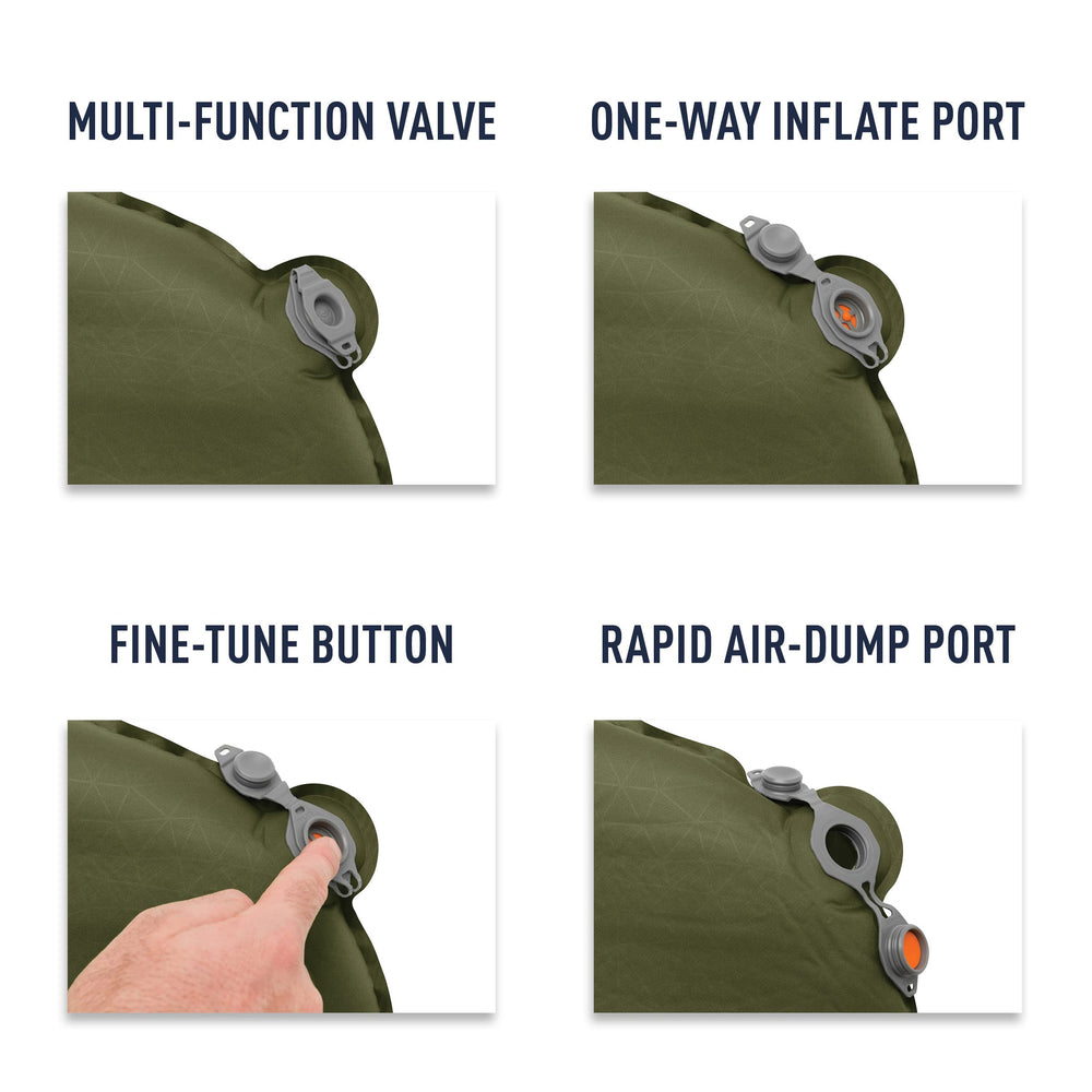 Sea to Summit Camp Plus durable 75D fabric close-up showing long lasting camping wear.