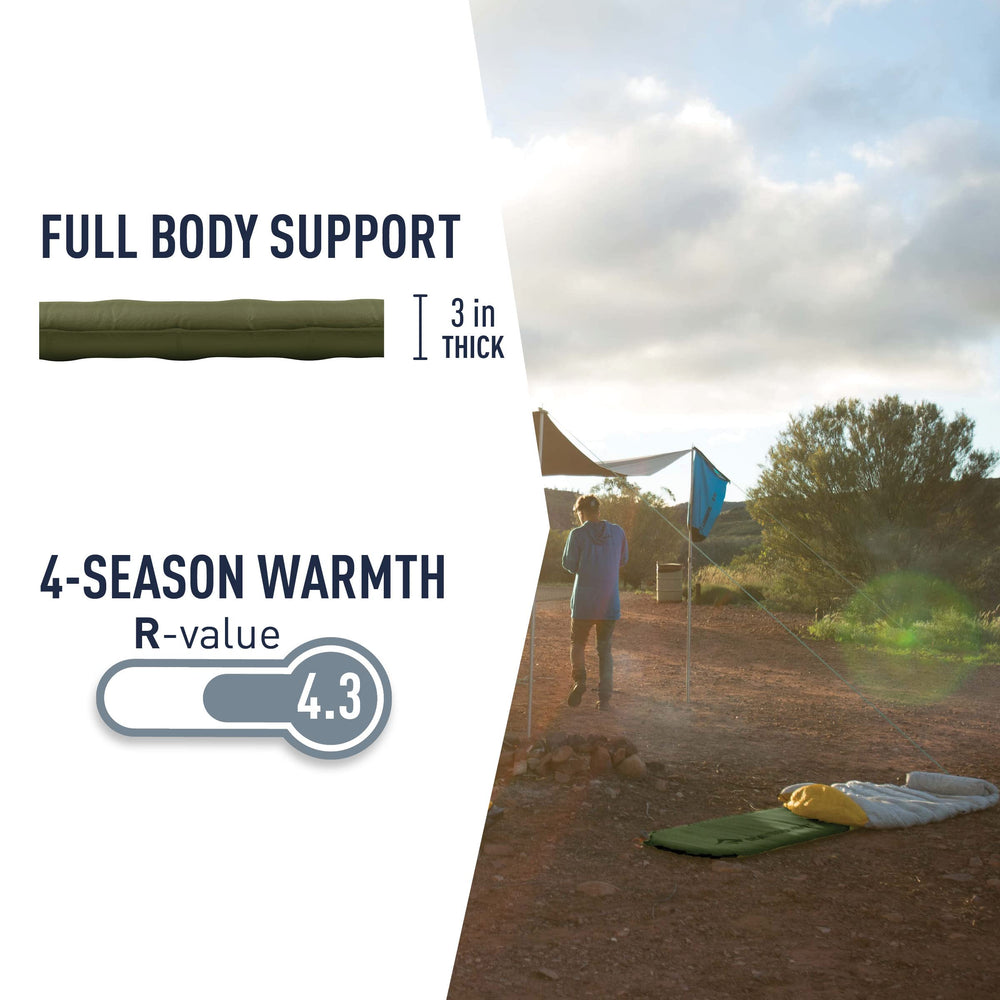 Sea to Summit Camp Plus four-point-three-r-value illustration of insulation against ground chill.