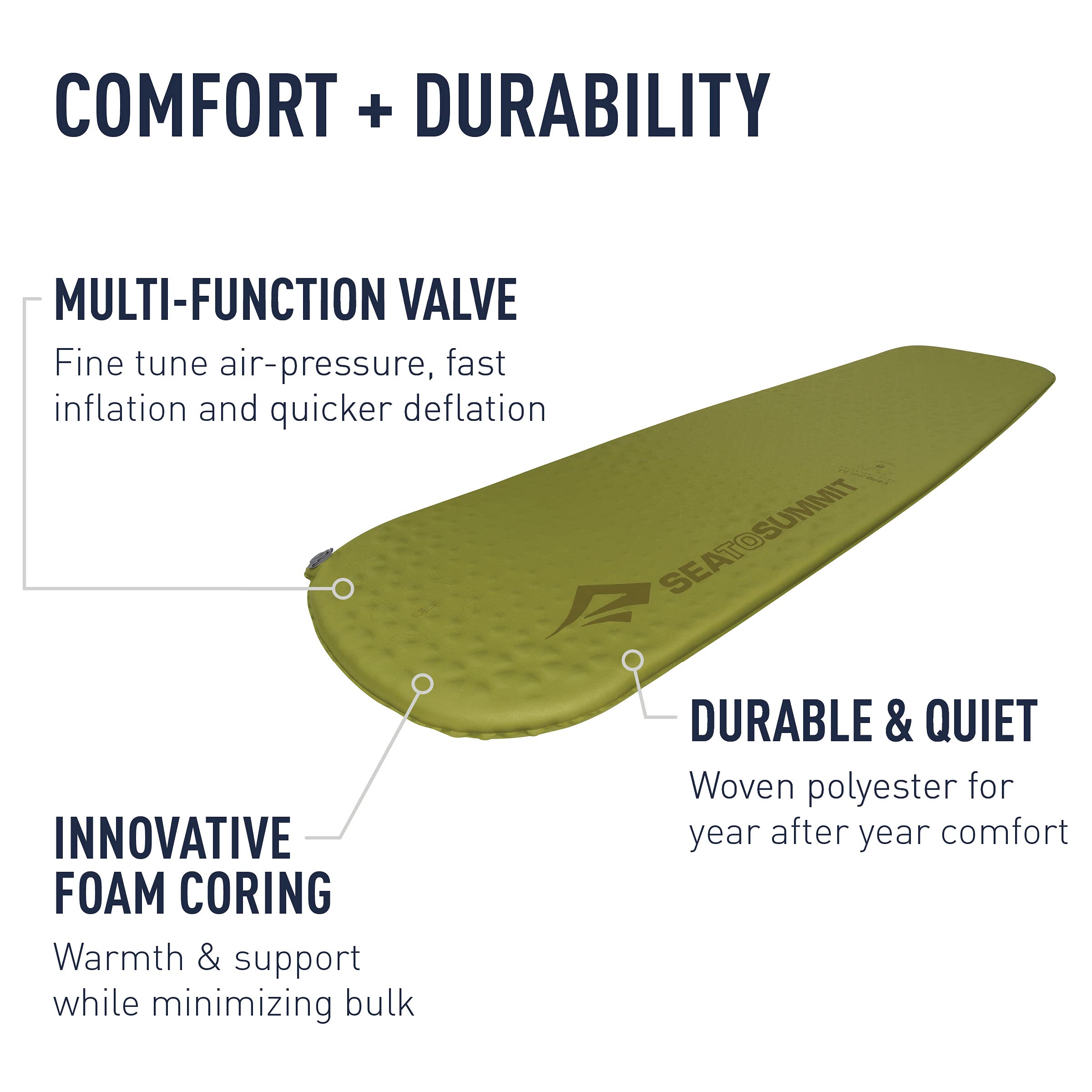 Sea to Summit pillowlock patches on the sleeping mat