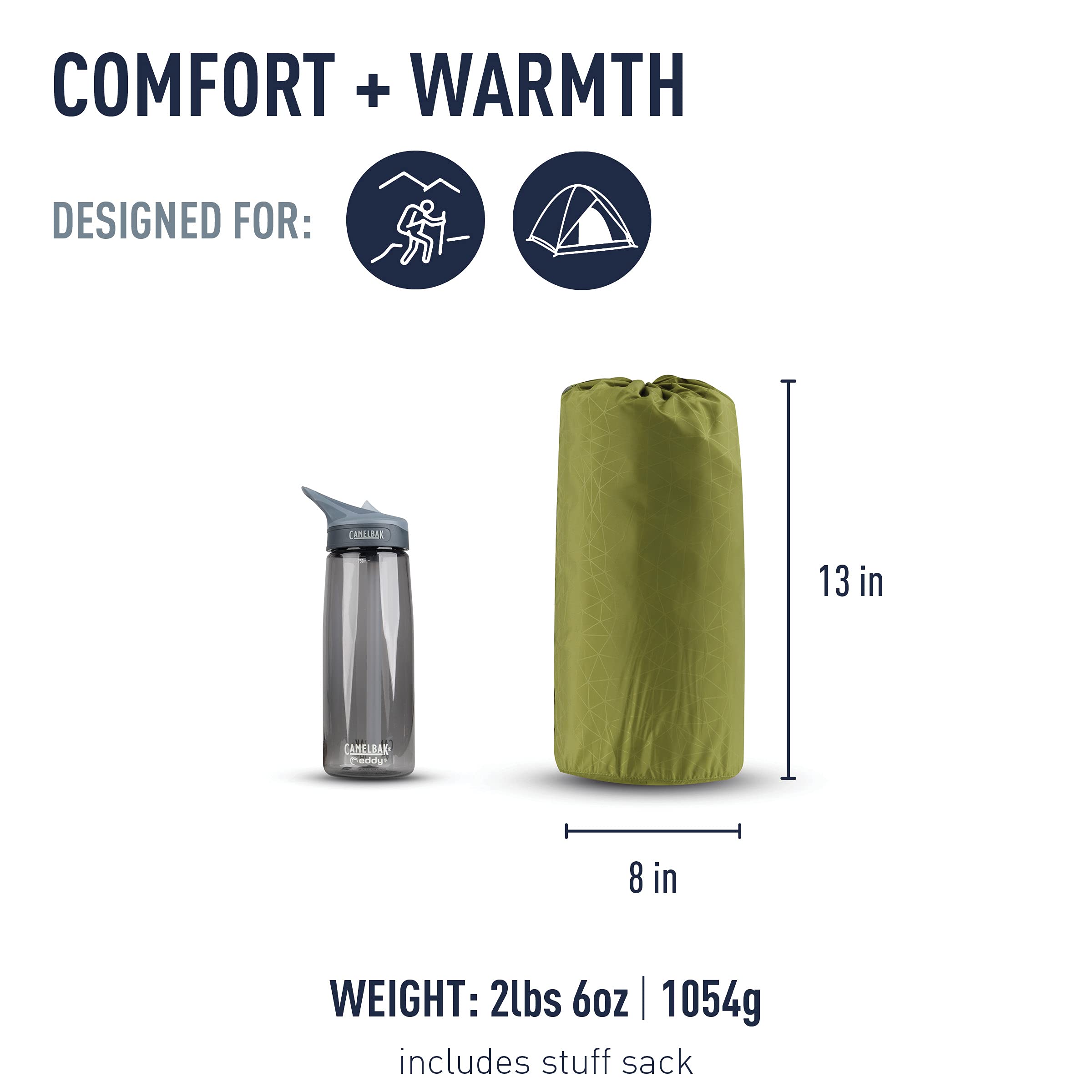 Sea to Summit mat in use on campsite with PillowLock attached