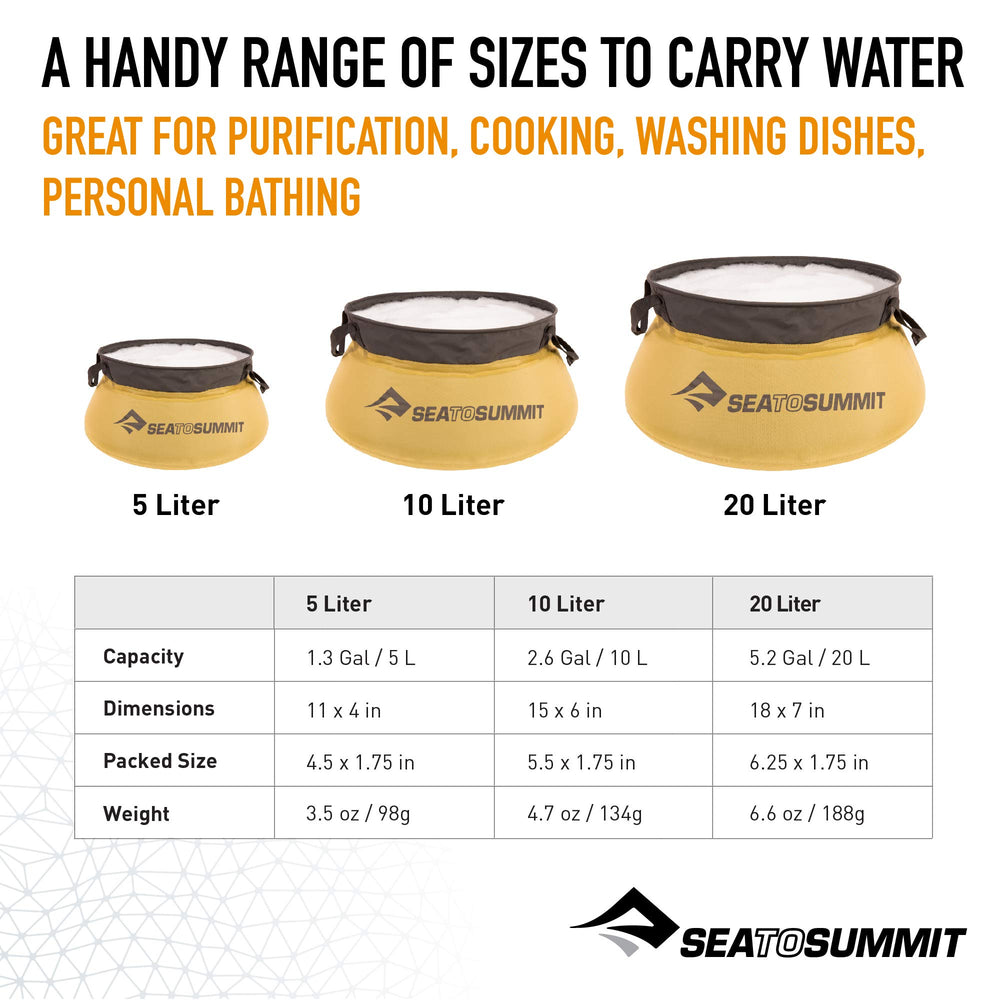 Sea to Summit collapsible sink base detail with stainless steel ring.