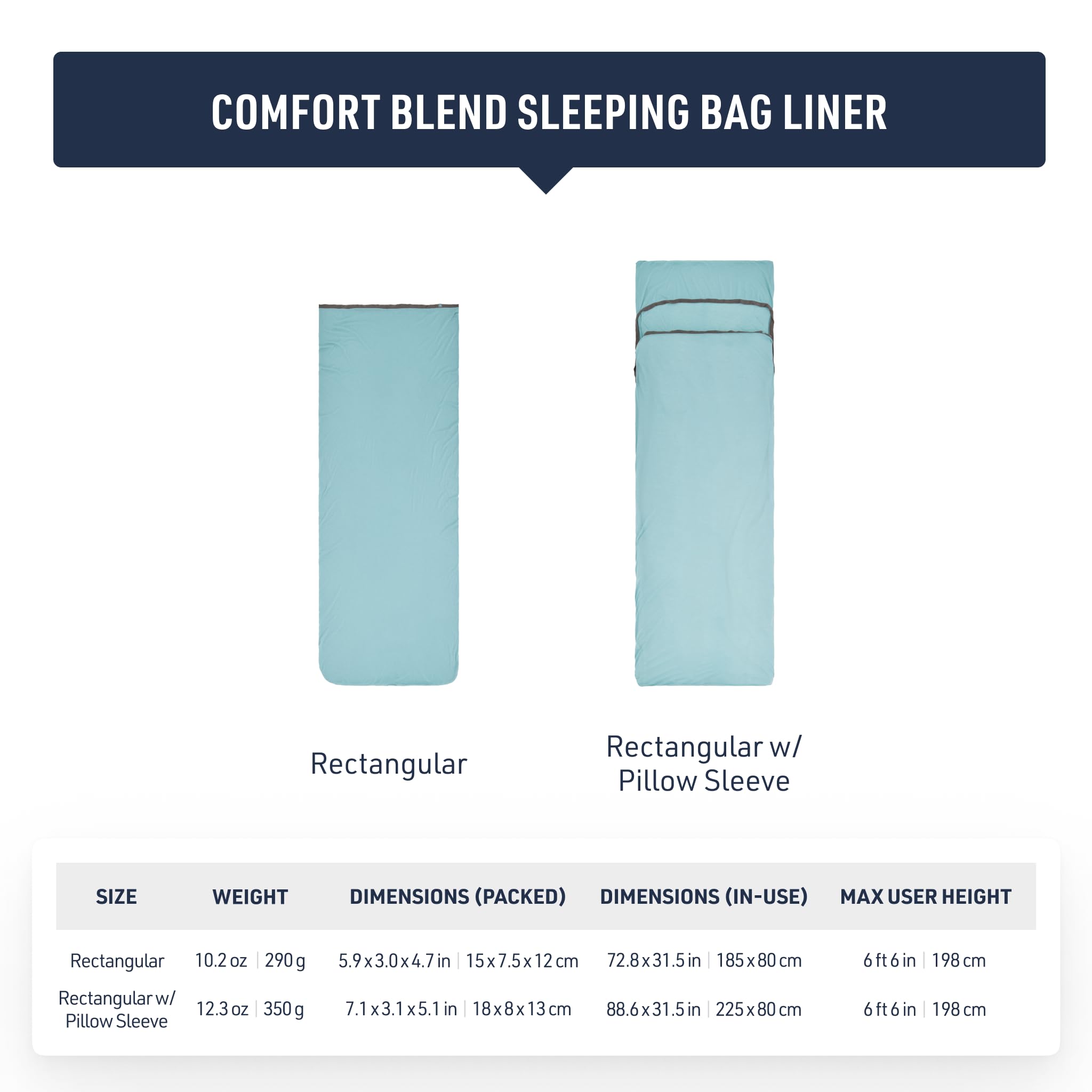 Sea to Summit Comfort Blend liner odor-control feature visible for fresh camping stays.