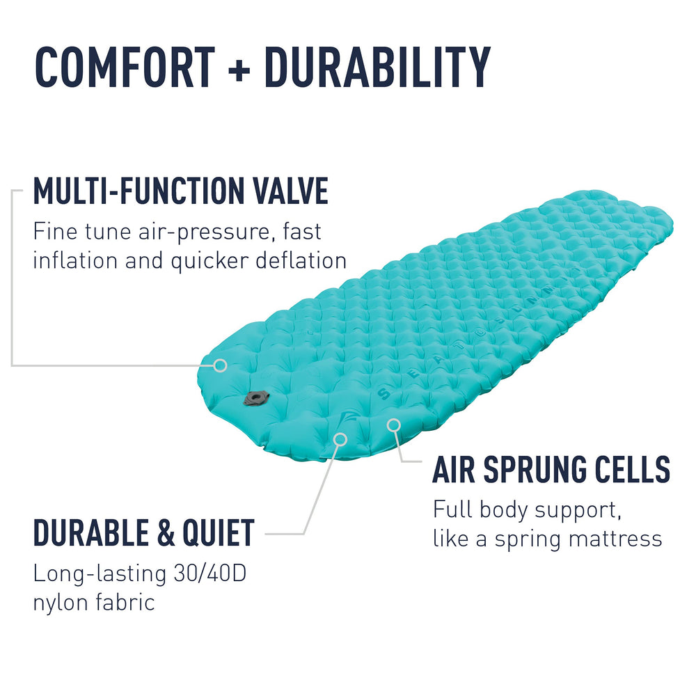 Sea to Summit Comfort Light non-slip face fabric keeps pad in place at night.