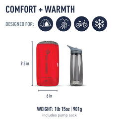 Sea to Summit Comfort Plus showing Air Sprung Cell for even support.