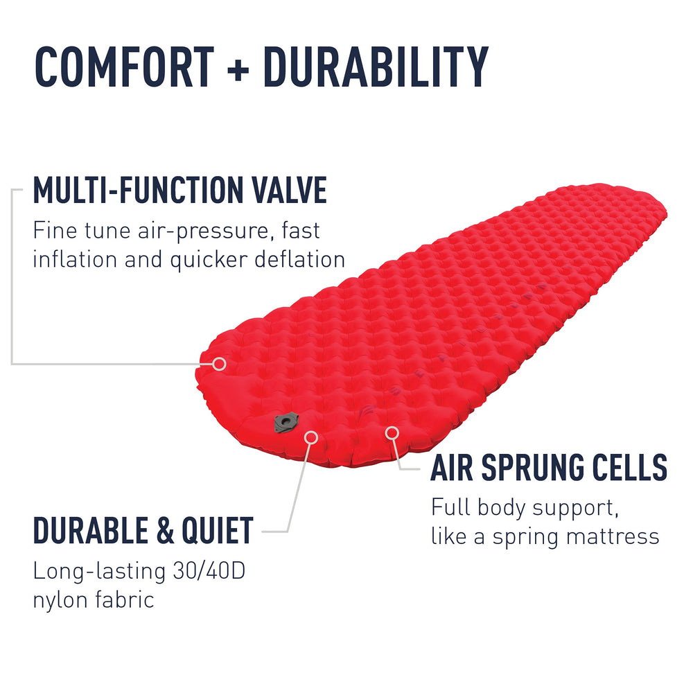 Sea to Summit Comfort Plus Exkin Platinum reflects heat for nighttime warmth.