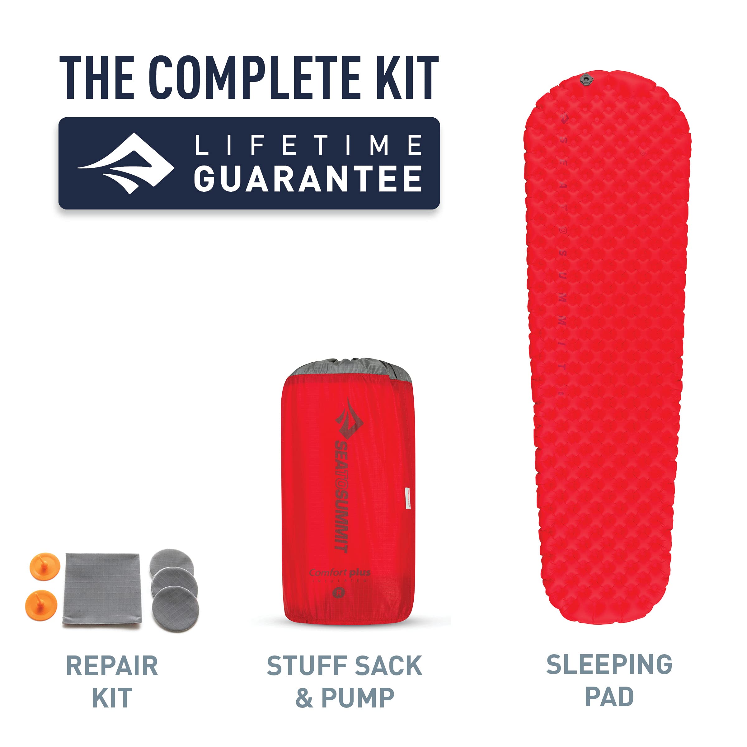 Sea to Summit Comfort Plus non-slip fabric keeps you from sliding during sleep.