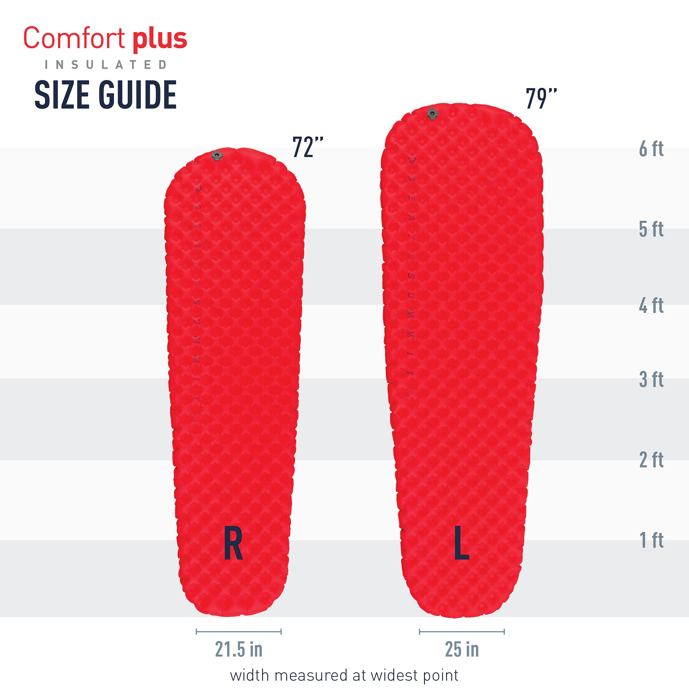 Sea to Summit Comfort Plus includes stuff sack and PillowLock for secure pillow setup.