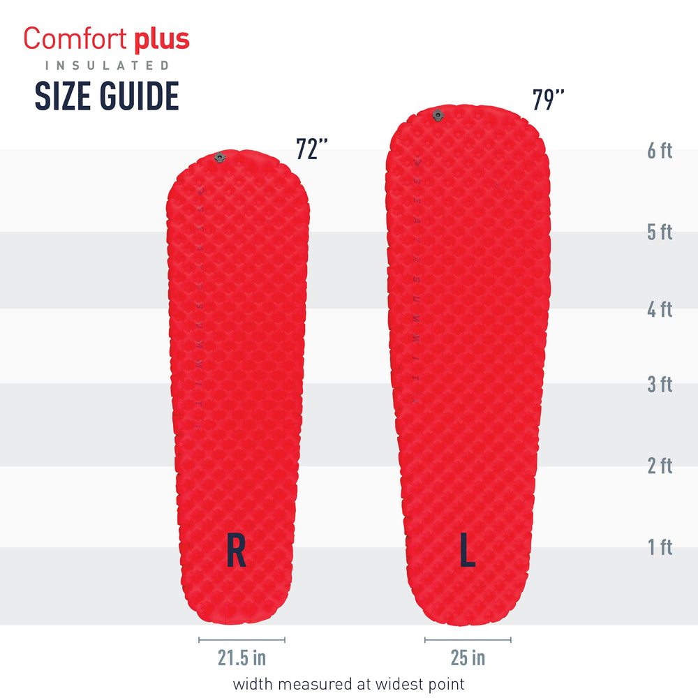 Sea to Summit Comfort Plus includes stuff sack and PillowLock for secure pillow setup.