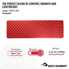 Sea to Summit Comfort Plus XT packed in stuff sack for easy travel.