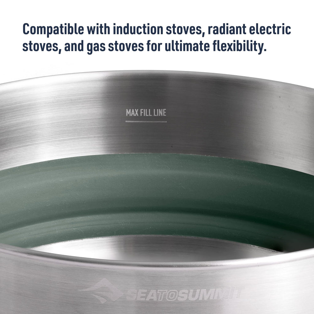 Sea to Summit Detour 3L pot on induction stove showing compatibility