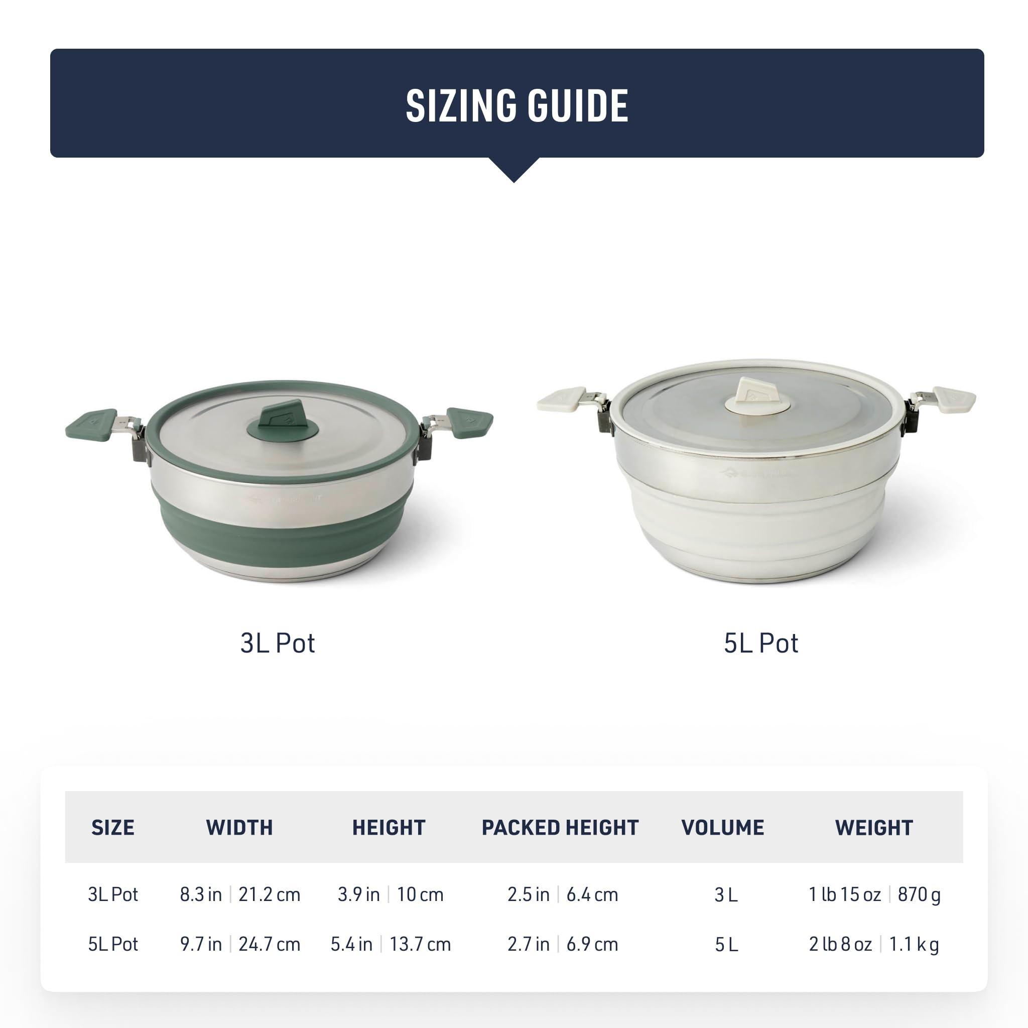 Sea to Summit Detour 3L pot nesting design with utensils