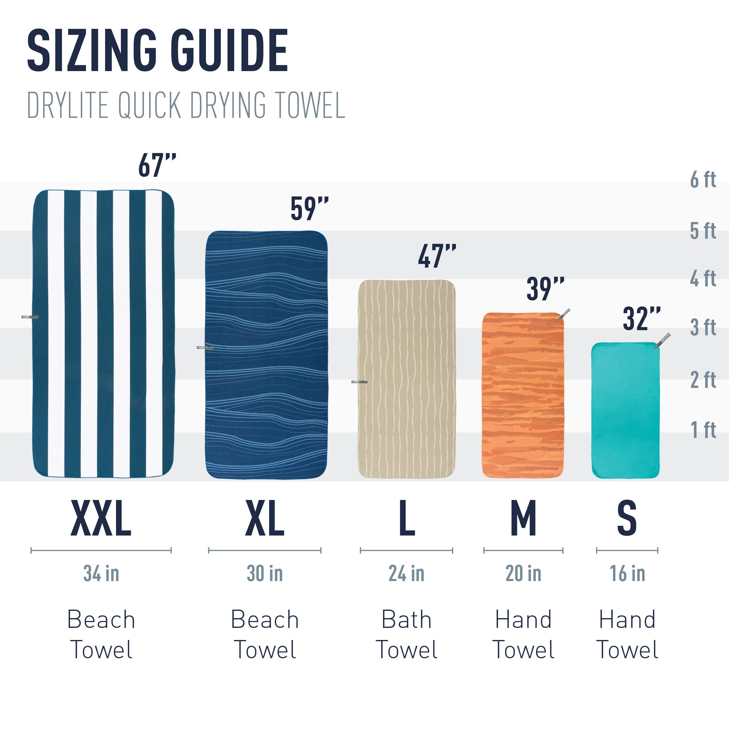 Sea to Summit Drylite towel drying action demonstrates fast-dry microfiber.