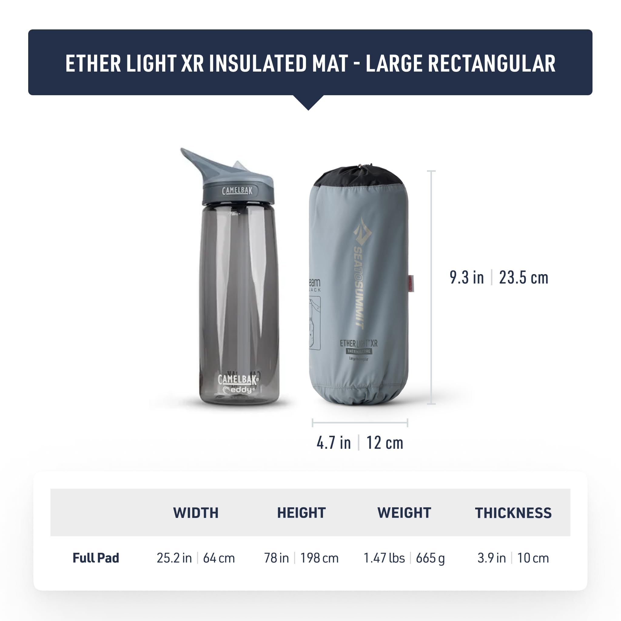 Sea to Summit Ether Light XR air-sprung-cell detail supports stable sleep.