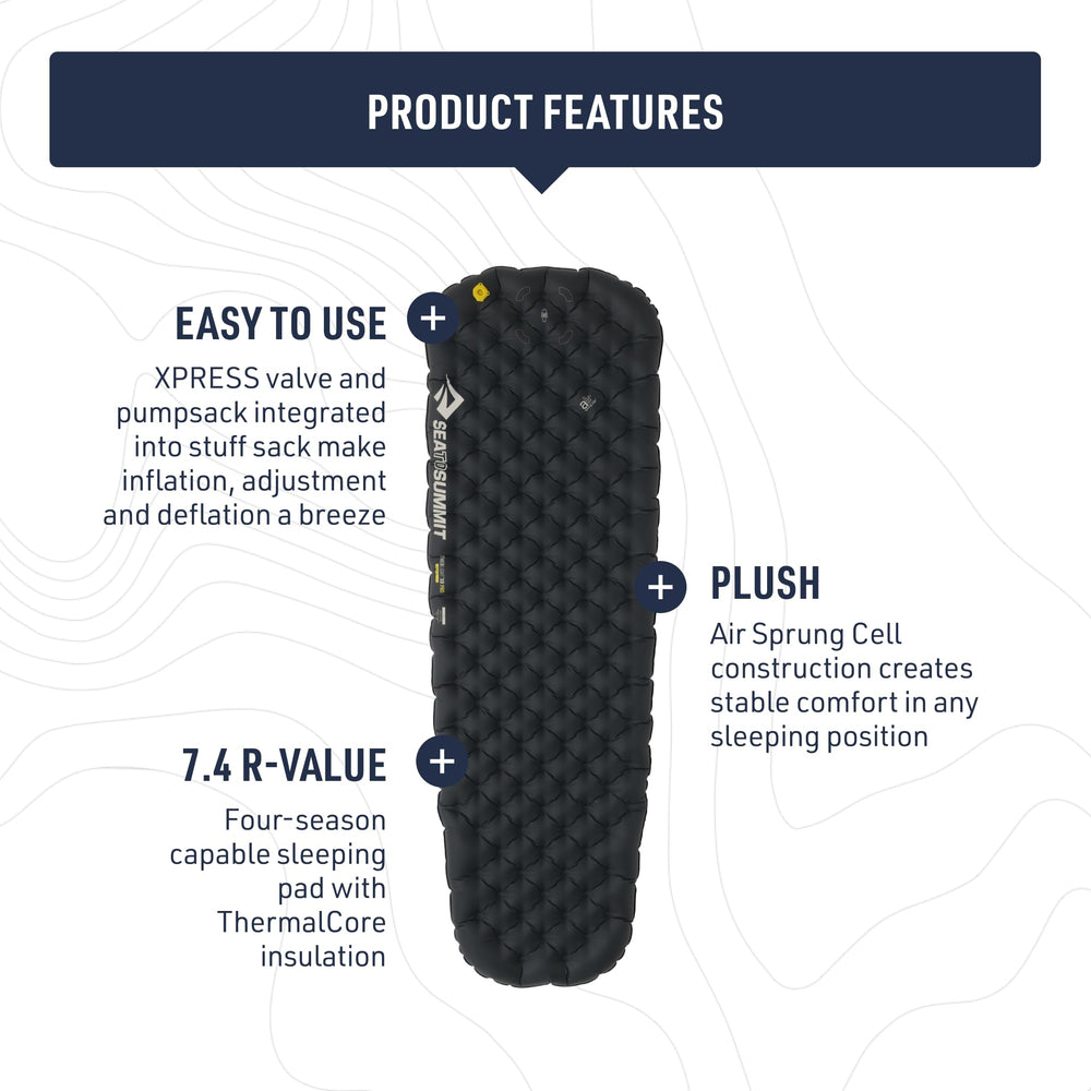XR Pro in use on campsite showcasing four-season comfort