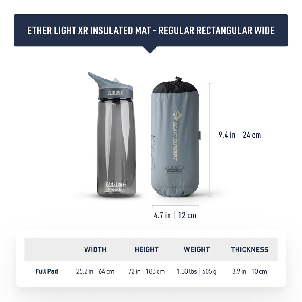 Sea to Summit Ether Light XR pump-sack setup simplifies on-trail inflation