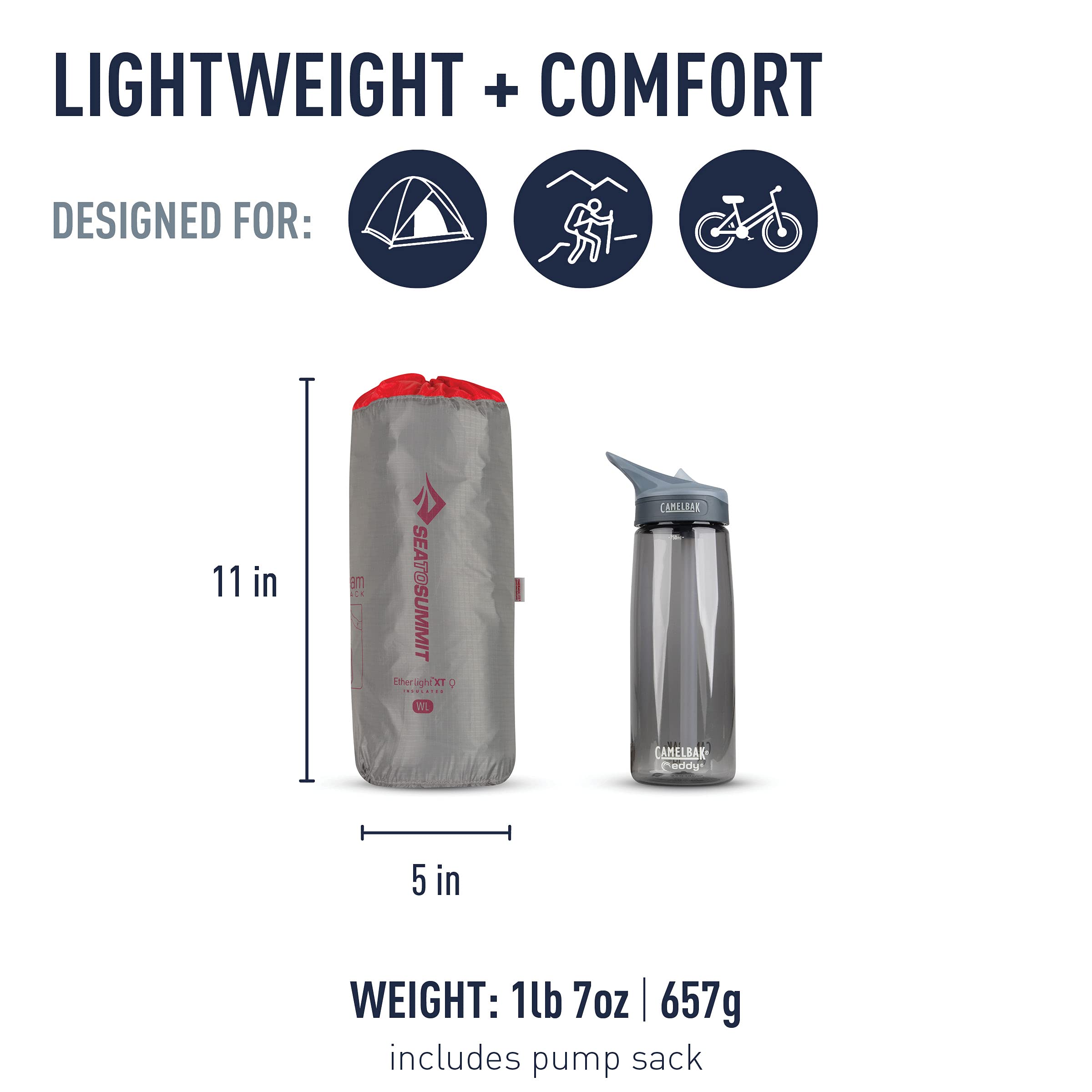 Close-up of Air Sprung Cell on Sea to Summit Ether Light XT for supportive comfort