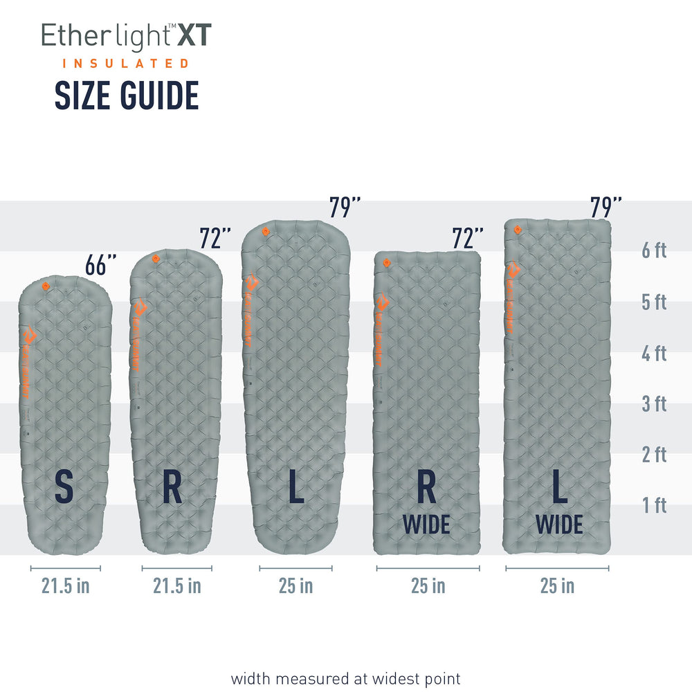 Sea to Summit Ether Light XT Small compact pack size for travel efficiency.